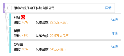 丽水市超凡电子科技